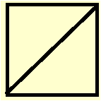 گزینه B